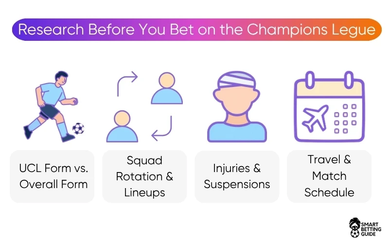 research-before-uefa-champions-league-betting