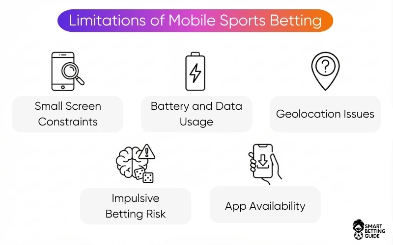sports-betting-on-mobile-phone-limitations sports-betting-on-mobile-phone-limitations