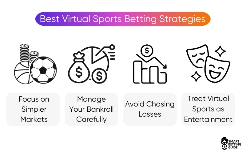 virtual-sports-betting-online-tips-strategies