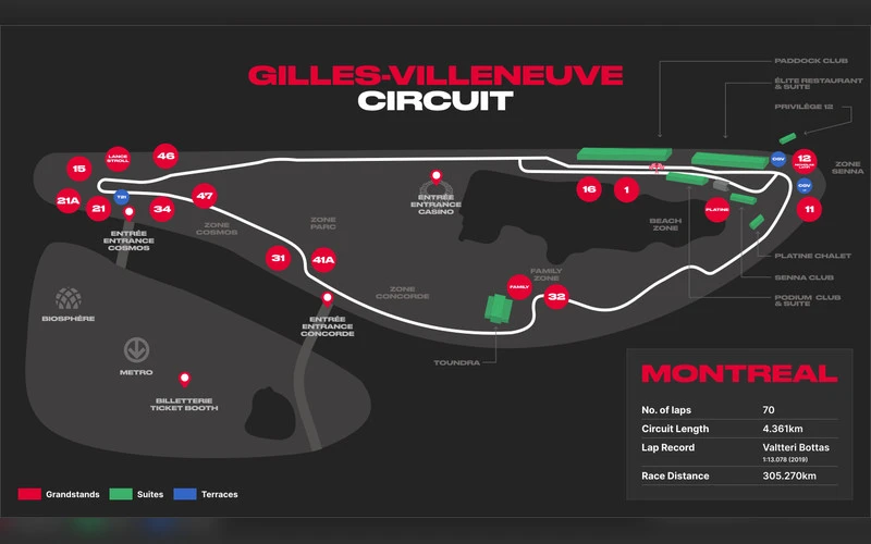 formula-1-canadian-grand-prix-predictions