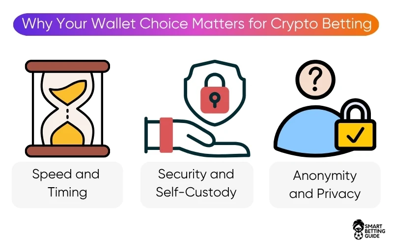 choosing-best-crypto-wallets