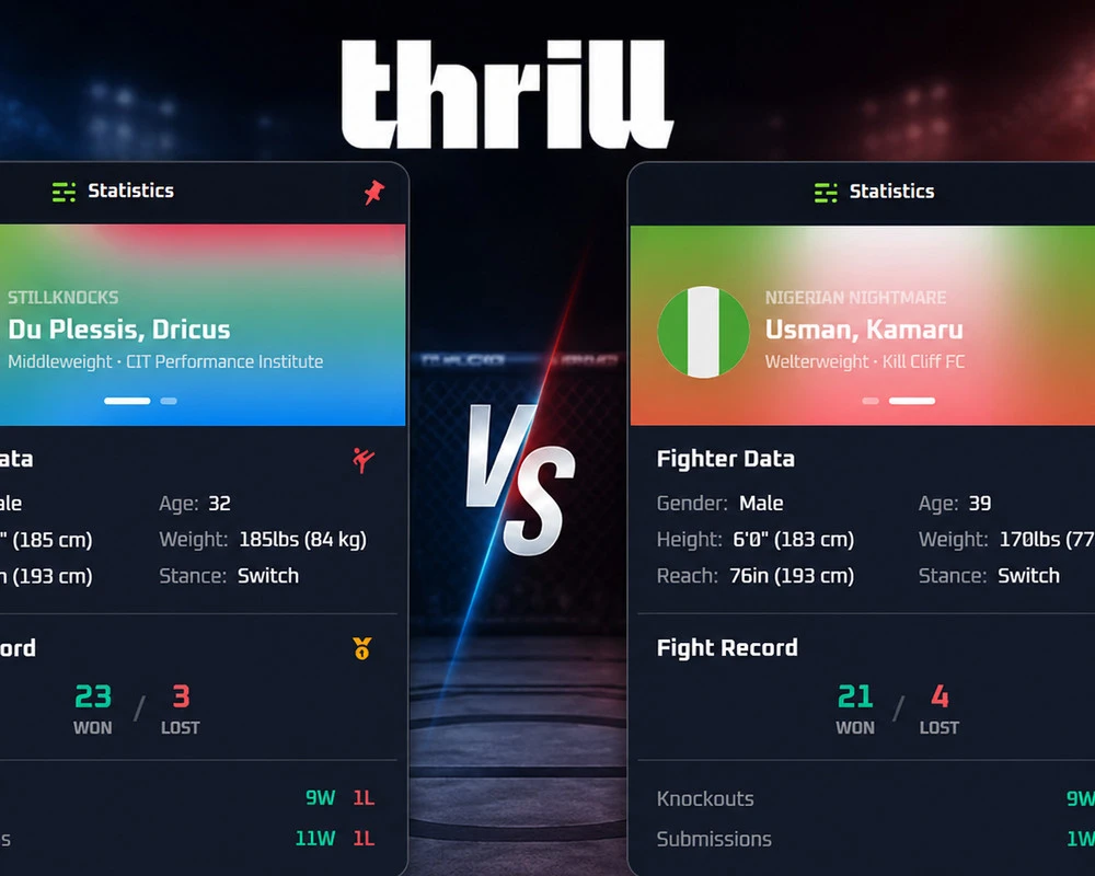 featured-image-ufc-fight-night-281-thrill-betting-site