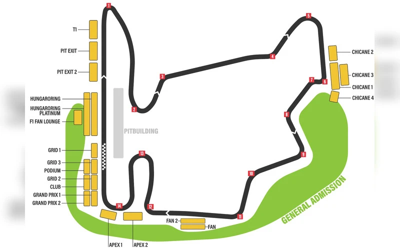 formula-1-hungarian-grand-prix-predictions