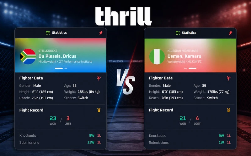 ufc-fight-night-281-thrill-betting-site